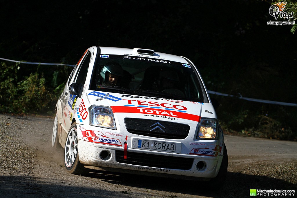 Rajd Koszyc
